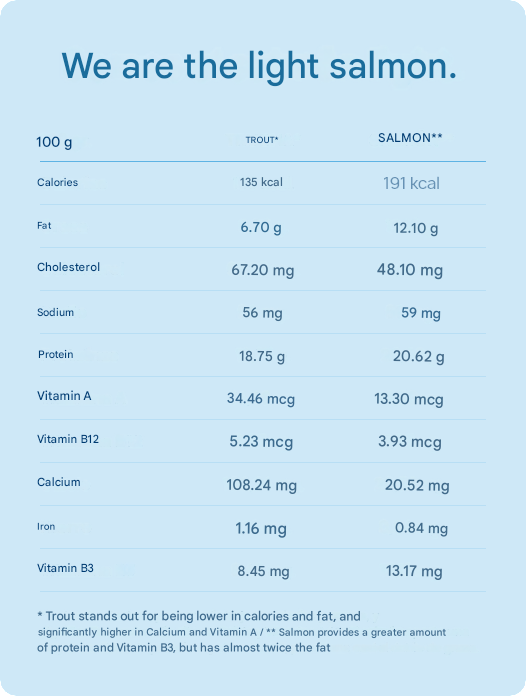 We are the light salmon